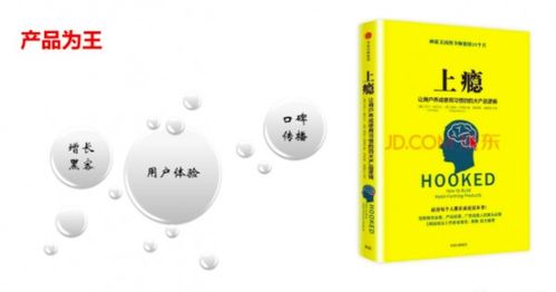 勾住人心 如何設(shè)計(jì)一款讓用戶上癮的產(chǎn)品及其市場(chǎng)營(yíng)銷策劃