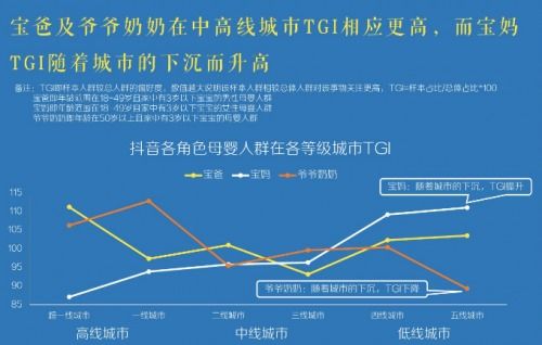 市場營銷策劃之道 上海無二心CEO胡顧懌的獨特洞察